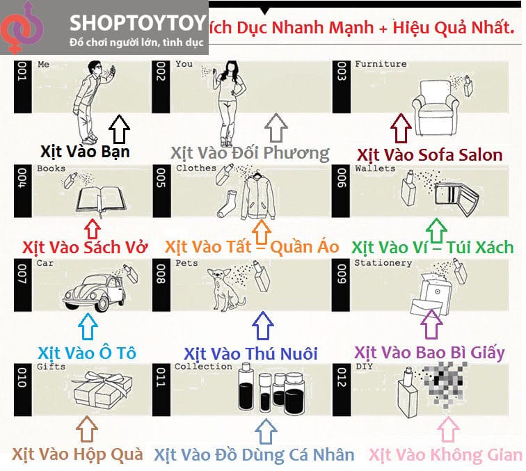 Nước hoa gợi tình cao cấp PheroX- hàng Nga - Ảnh 4